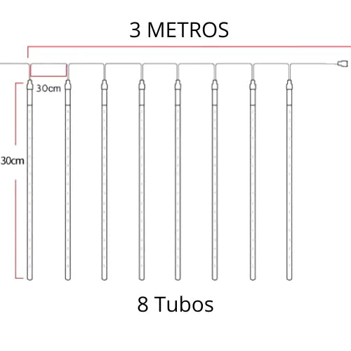 "MeteoritesLed PRO" Luces navideñas (3 Metros)